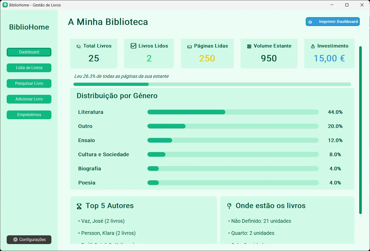 Dashboard Estatístico BiblioHome